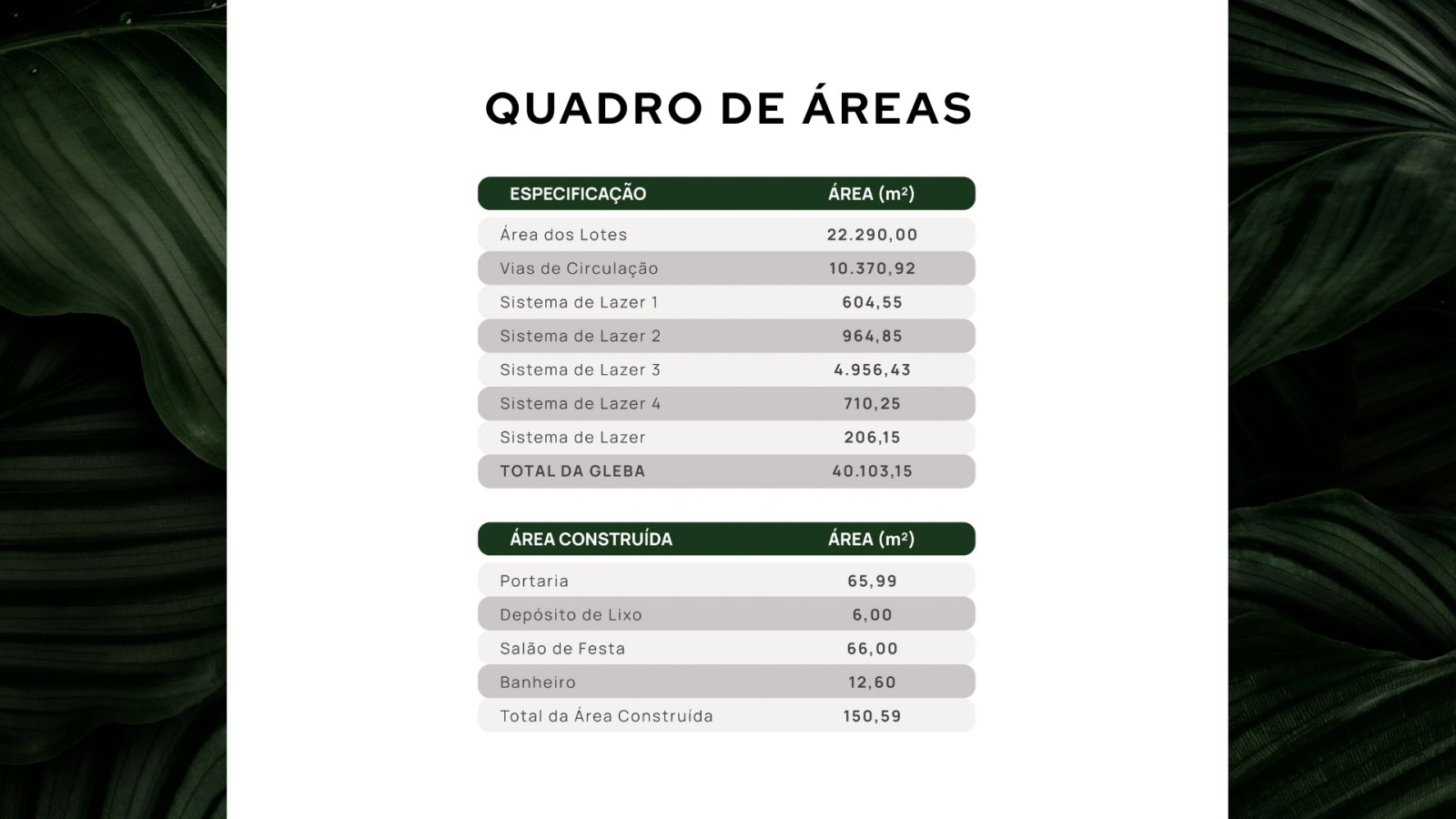 Reserva Capotuna - imagem 23